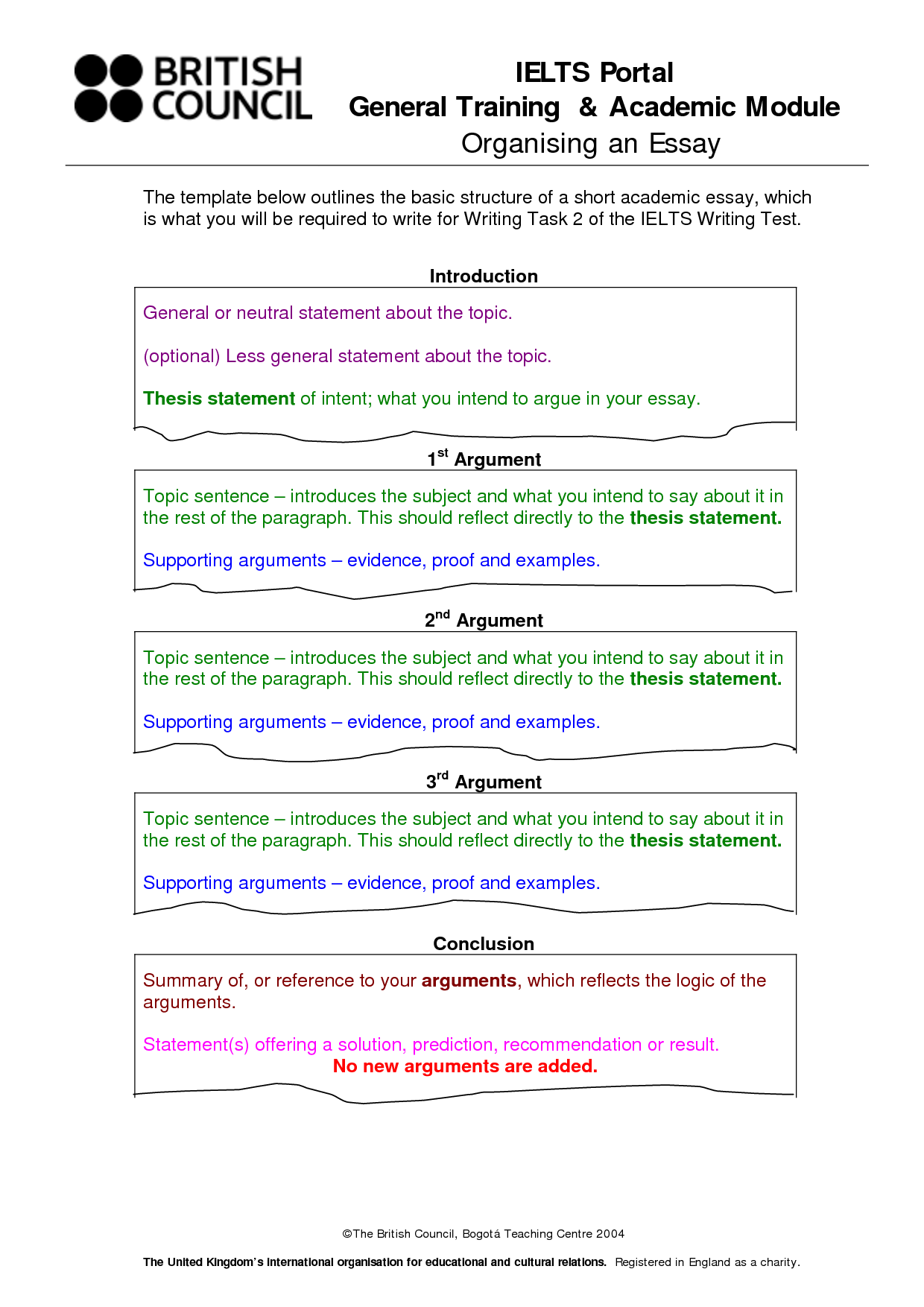 academic-essay-types-10-basic-types-of-essays-and-examples-2019-03-06