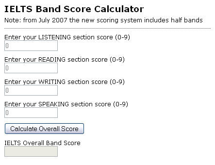 IELTS BandScore Calculator