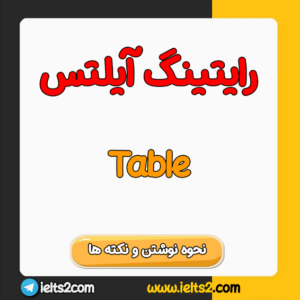 جدول رایتینگ آیلتس آکادمیک تسک 1