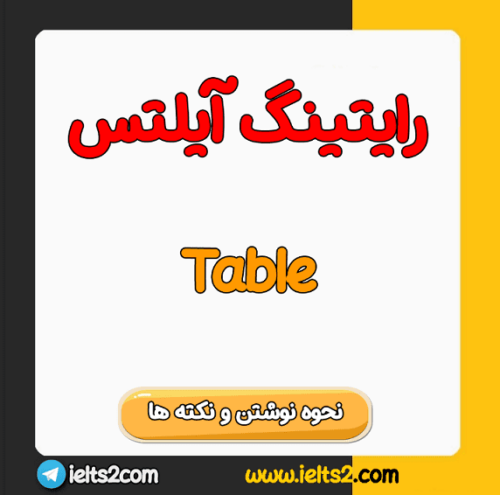 جدول رایتینگ آیلتس آکادمیک تسک 1