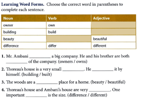 دانلود کتاب Select Readings Elementary