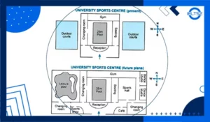 نمونه رایتینگ Plans layout University Sports Center Redevelopment