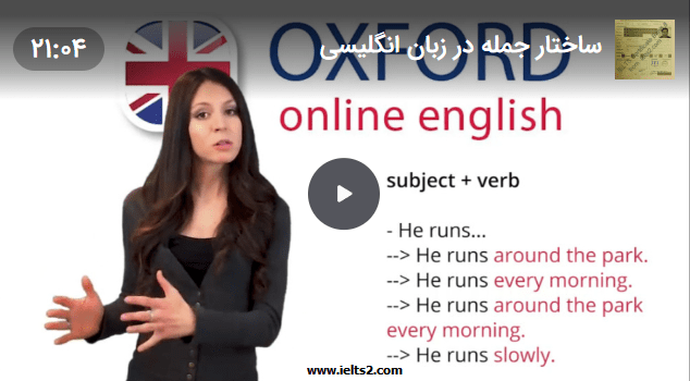 آموزش ساختار جمله در زبان انگلیسی