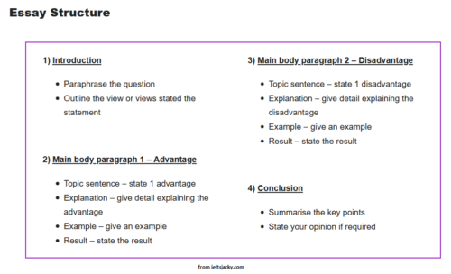 Advantage Disadvantage سوالات رایتینگ آیلتس تسک 2