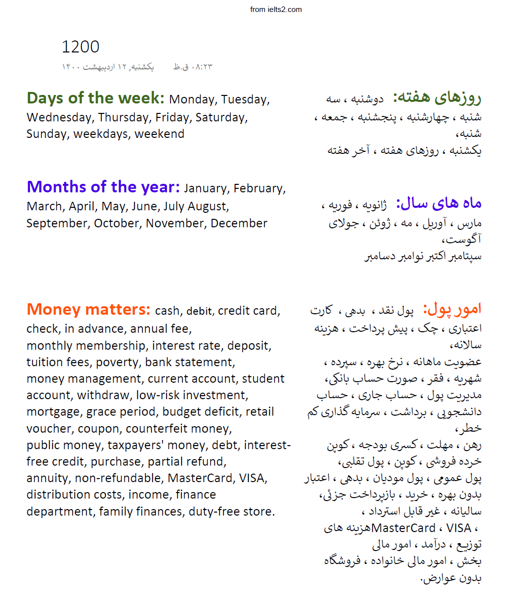 دانلود pdf ترجمه فارسی 1200 لغت لیسنینگ آیلتس