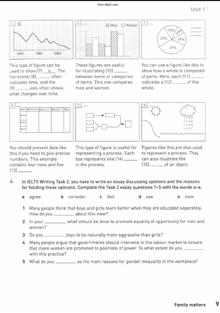 Pdf Collins Writing For IELTS IELTS 2 2   Collins Writing For IELTS Cover 1 Free Download Www.ielts2 .com Min 768x1094 