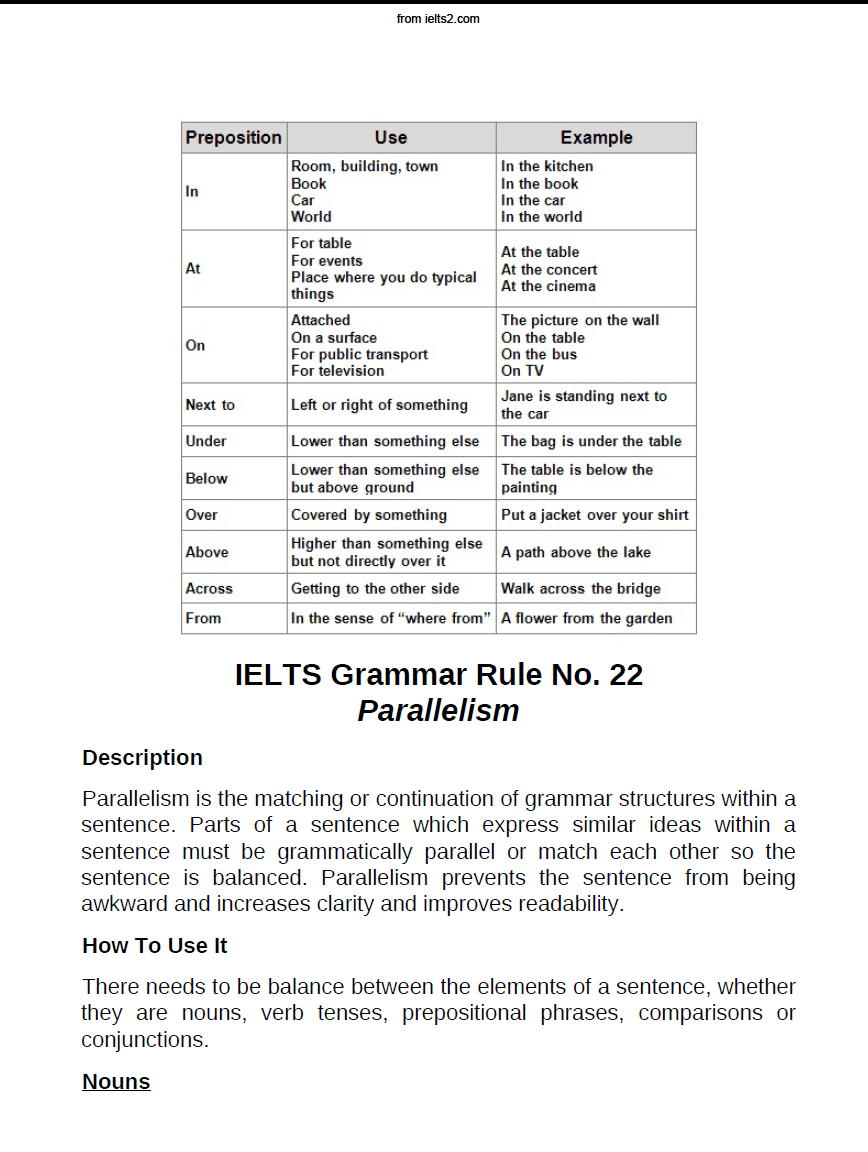 دانلود رایگان کتاب IELTS Grammar Guide نوشته Tim Dickenson