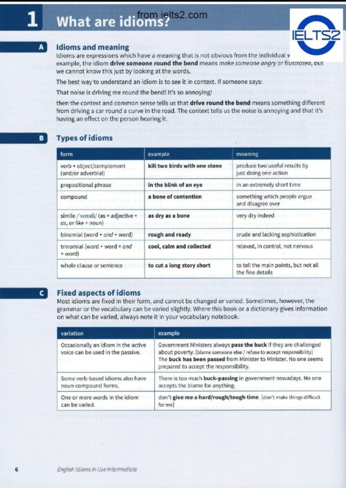 دانلود رایگان PDF کتاب English Idioms in Use Intermediate