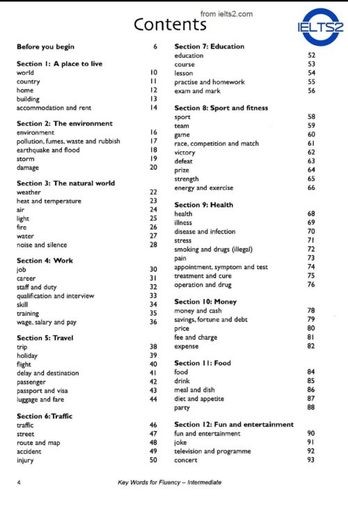 دانلود رایگان PDF کتاب Key Words for Fluency Intermediate