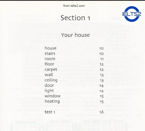 دانلود رایگان PDF کتاب Key Words for Fluency Pre Intermediate