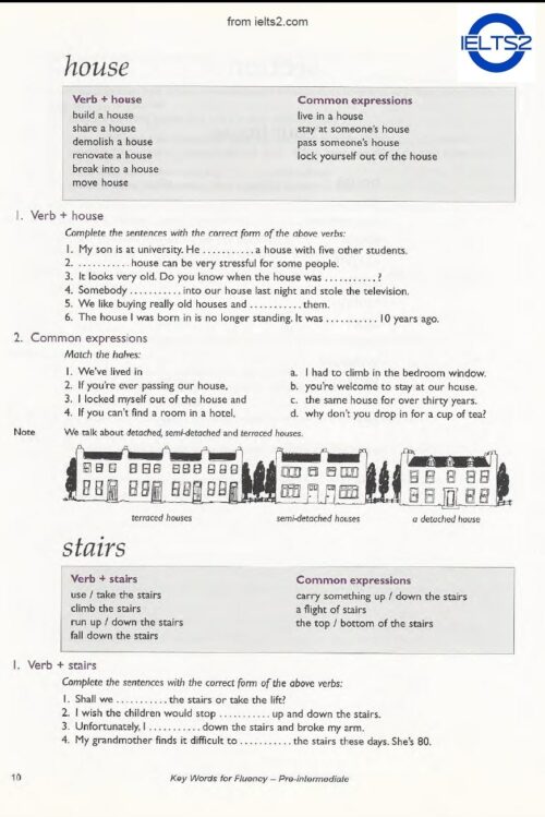 دانلود رایگان PDF کتاب Key Words for Fluency Pre Intermediate