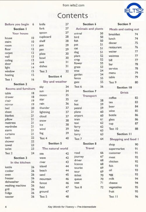 دانلود رایگان PDF کتاب Key Words for Fluency Pre Intermediate