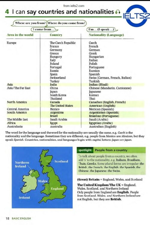 دانلود رایگان PDF کتاب Oxford Word Skills Basic ویرایش اول