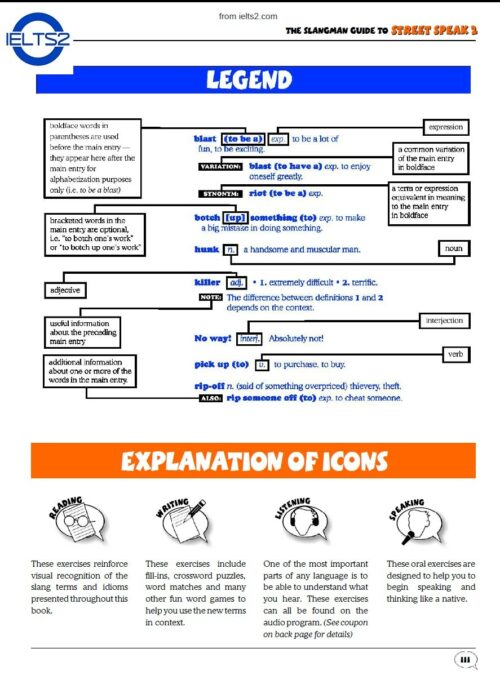 دانلود رایگان PDF کتاب The Slangman Guide to STREET SPEAK 2 با فایل صوتی