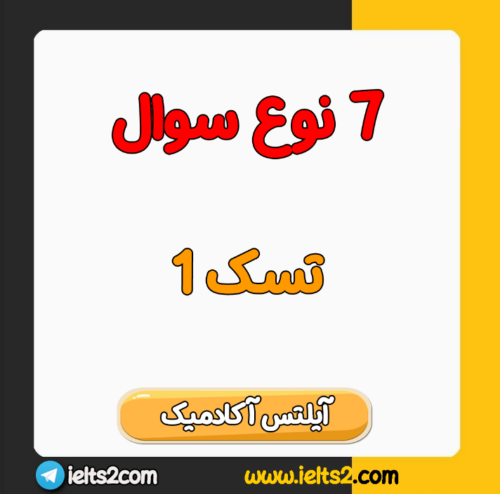 آشنایی با 7 نوع رایتینگ سوال تسک 1