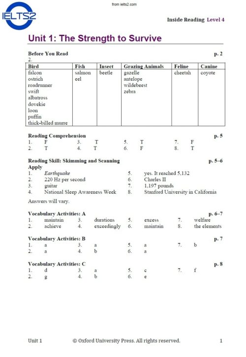 دانلود رایگان PDF پاسخنامه کتاب Inside Reading جلد 4، ویرایش دوم