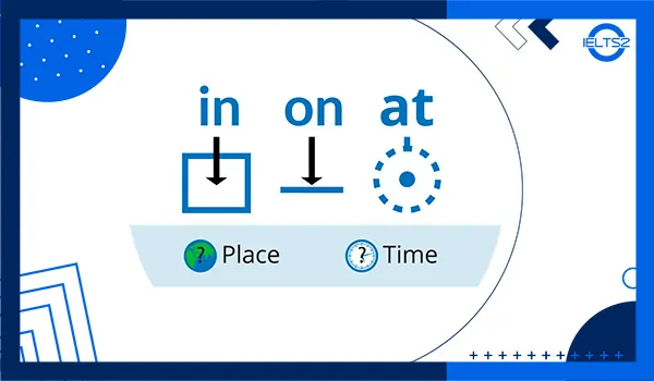 کاربرد in on at برای مکان (با 20 مثال)
